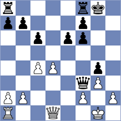 Ankit Ray - Eltigani (chess.com INT, 2025)