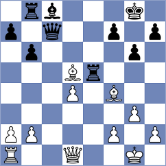 Jodorcovsky - Dobrijevic (chess.com INT, 2023)