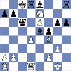 Niemann - Mendonca (chess.com INT, 2025)