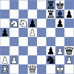 Guliev - Shuvalova (chess.com INT, 2025)