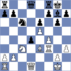 Jakovljevic - Guerrero Rodriguez (chess.com INT, 2024)
