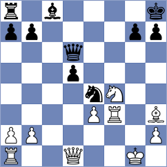 Michailov - Pesuto (Federacion, 2007)