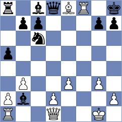 Murthy - Rodchenkov (Chess.com INT, 2021)