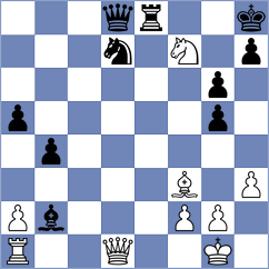 Ramos Martinez - Ruiz Romero (Las Palmas, 2015)