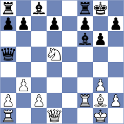 Venkatesh - Wang (chess.com INT, 2025)