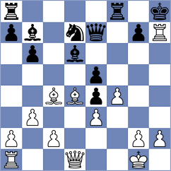 De Sousa - Yevchenko (chess.com INT, 2025)