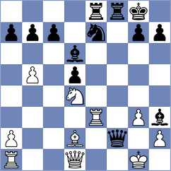 Mendez Machado - Fernandez (chess.com INT, 2023)