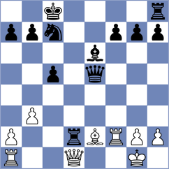 Hajiyev - Vasquez Schroeder (chess.com INT, 2025)