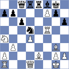 Mehrkhah - Arjane (Chess.com INT, 2021)