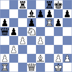 Burmakin - Pestryakov (Moscow, 2020)