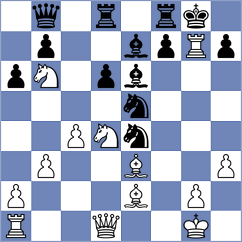 Singgih - Abrosimov (chess.com INT, 2023)