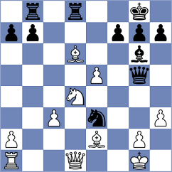 Koridze - Cernov (chess.com INT, 2025)