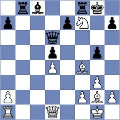 Castillo - Roubalik (chess.com INT, 2025)