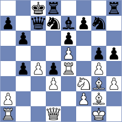 Carneiro - Goncalves (Florianopolis, 2020)
