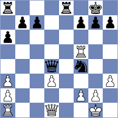 Kiani - Moradi (Chess.com INT, 2021)