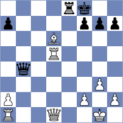 Campos Gomez - Rodriguez Mogollon (Ocana, 2015)
