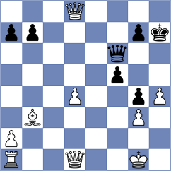 Caruana - Terletsky (chess.com INT, 2025)