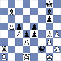 Iturrizaga Bonelli - Vastrukhin (Chess.com INT, 2021)