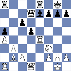 Dicen - Rose (chess.com INT, 2025)
