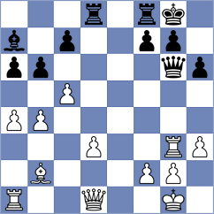 Shafer - Jou (chess.com INT, 2025)