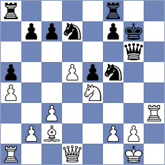 Seletsky - Sonis (chess.com INT, 2023)