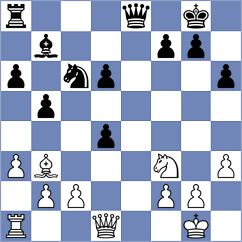 Samant - Durarbayli (Charlotte USA, 2024)