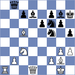 Vidyarthi - Bielinski (chess.com INT, 2024)