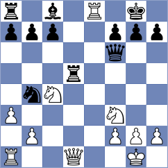 Nasimi Khameneh - Fallah (Chess.com INT, 2021)