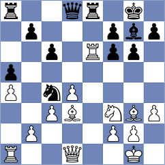 Madaminov - Batsuren (chess.com INT, 2025)