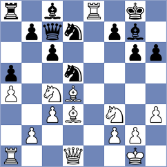 Injac - Romero Ruscalleda (chess.com INT, 2025)
