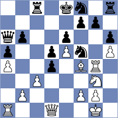 Gupta - Prasad (India, 1988)