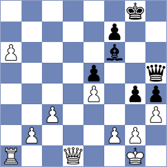 Kostov - Begdullayev (Basel SUI, 2023)
