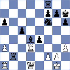 Tang - Boruchovsky (chess.com INT, 2023)