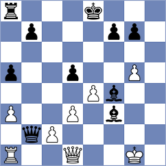Martinez Alcantara - Firouzja (chess.com INT, 2025)