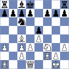 Reyes Penarreta - Cedillo Segura (Chess.com INT, 2020)