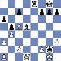 Akhondi - Teymouri (Chess.com INT, 2021)