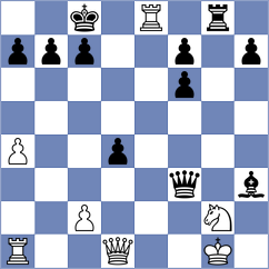Pichot - Munoz Pantoja (chess.com INT, 2024)