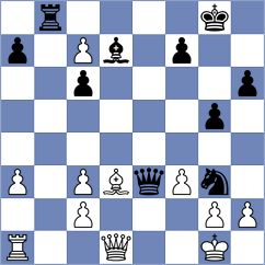 Abdi - Shafei Nia (Chess.com INT, 2021)