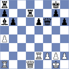 Goncharov - Ljukin (Chess.com INT, 2021)