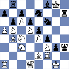 Sos Andreu - Fernandez Guillen (chess.com INT, 2023)