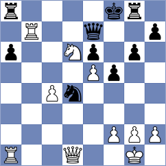 Savitha - Fabris (chess.com INT, 2025)