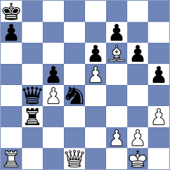 Mohamed - Lopez Abreu (chess.com INT, 2024)