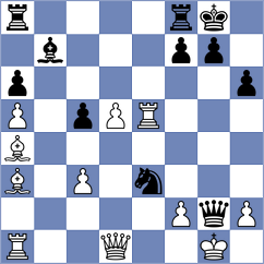 Sadykov - Zhurbinsky (Chess.com INT, 2020)
