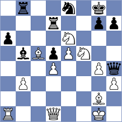 Hoang Thi Bao Tram - Koridze (chess.com INT, 2025)