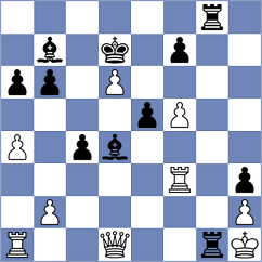 Kim - Sai (chess.com INT, 2024)