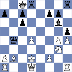 Beider - Kitts (Southfield, 1982)