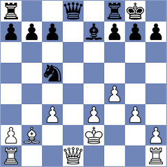 Gougeon - Maugenest (Europe Echecs INT, 2021)
