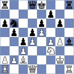Vachylia - Todorovic (chess.com INT, 2022)