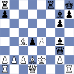 Pacha - Yanayt (Chess.com INT, 2017)
