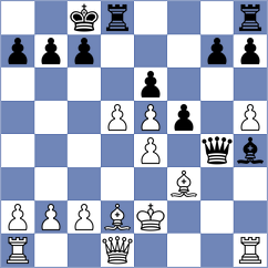 Koellner - Pino Perez (chess.com INT, 2023)